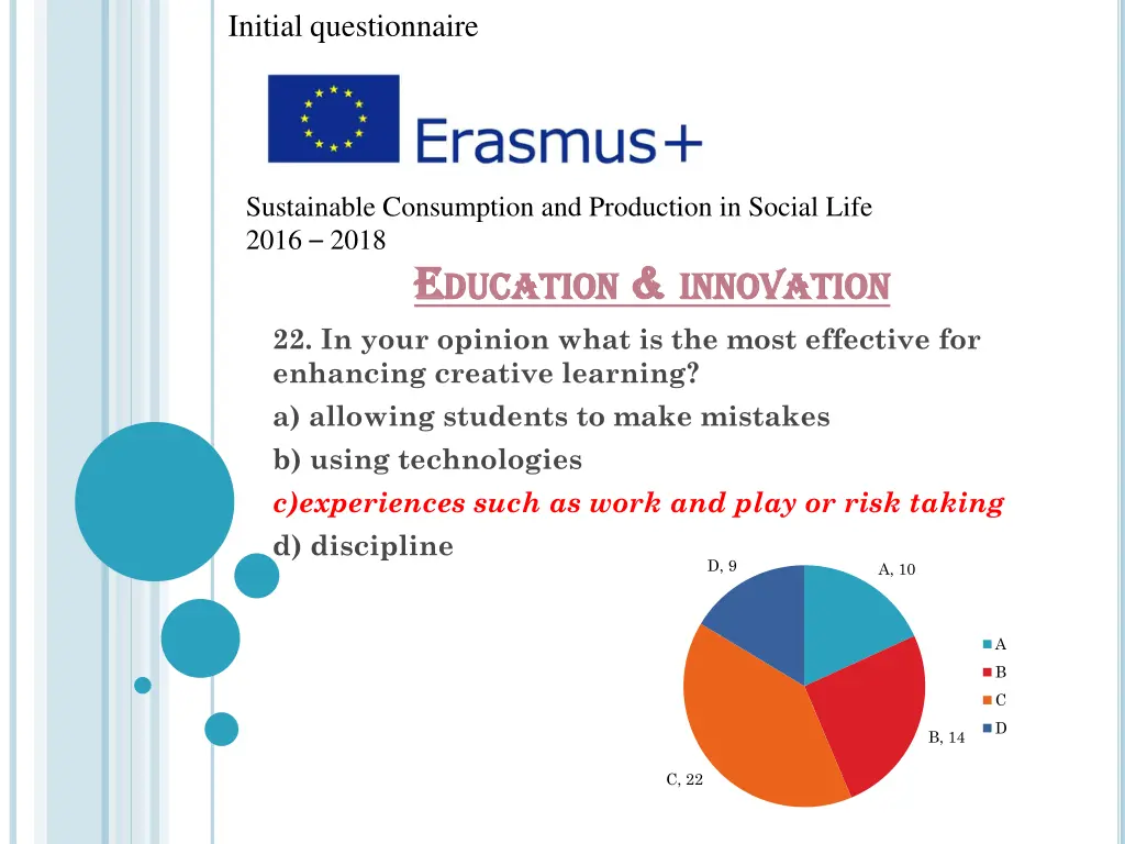 initial questionnaire 49