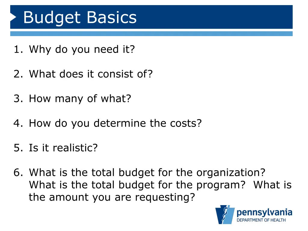 budget basics