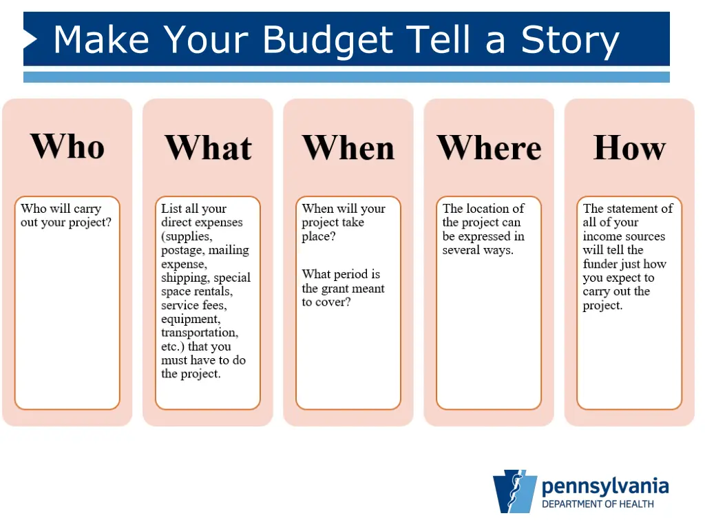 make your budget tell a story