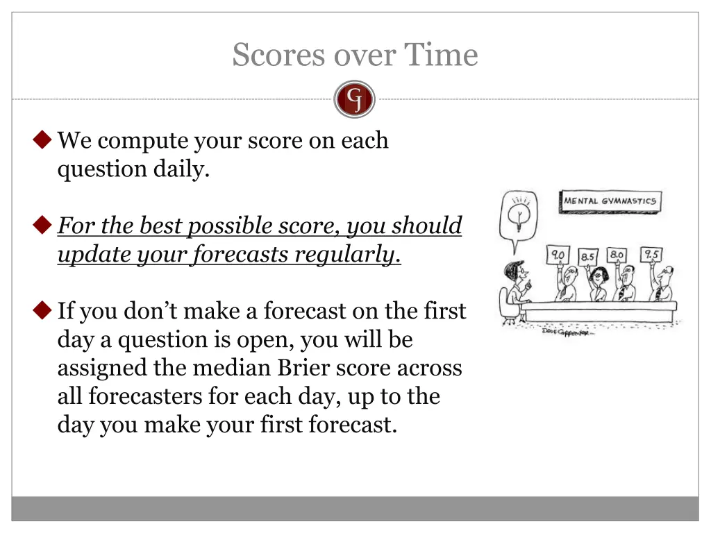 scores over time