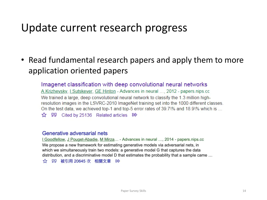 update current research progress 6