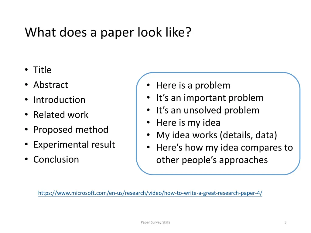 what does a paper look like