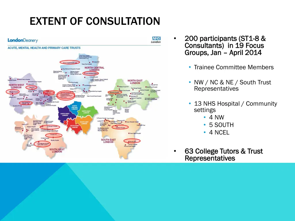 extent of consultation