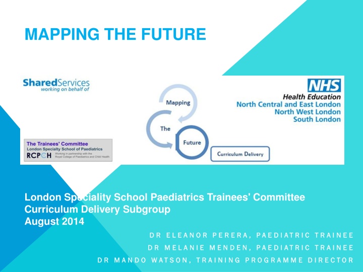 mapping the future