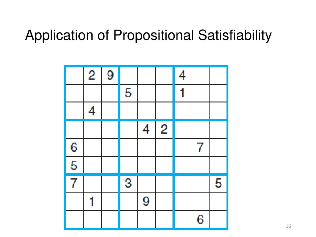 application of propositional satisfiability
