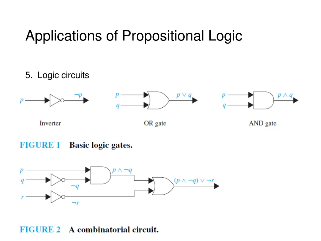 applications of propositional logic 6