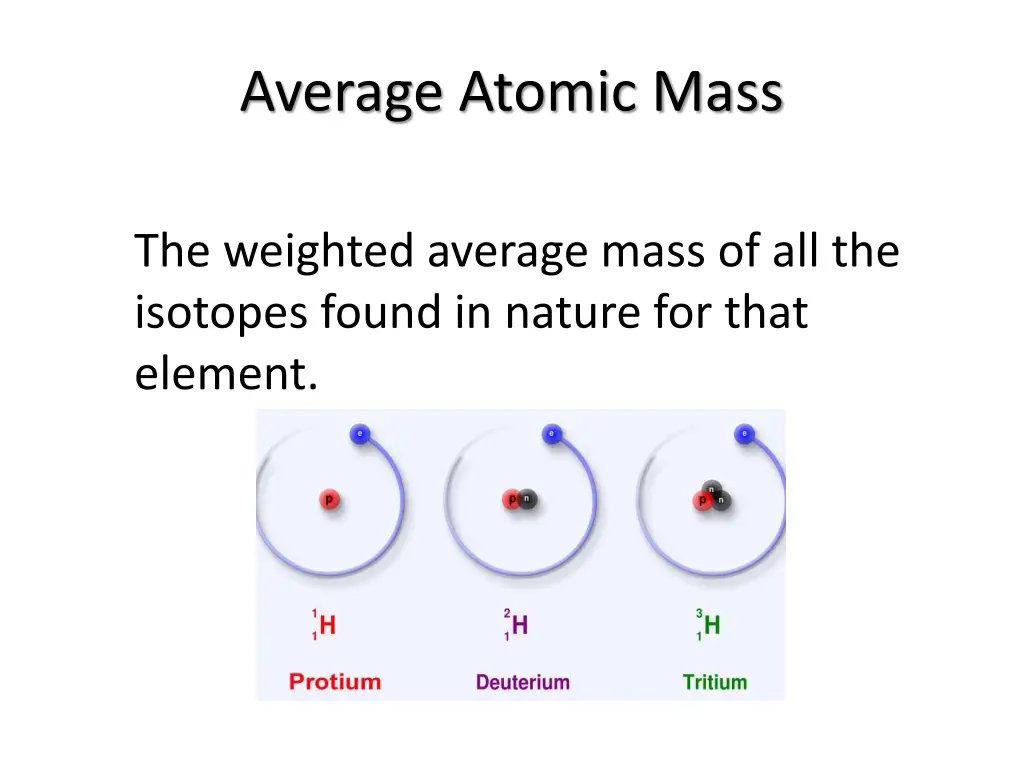 average atomic mass 1