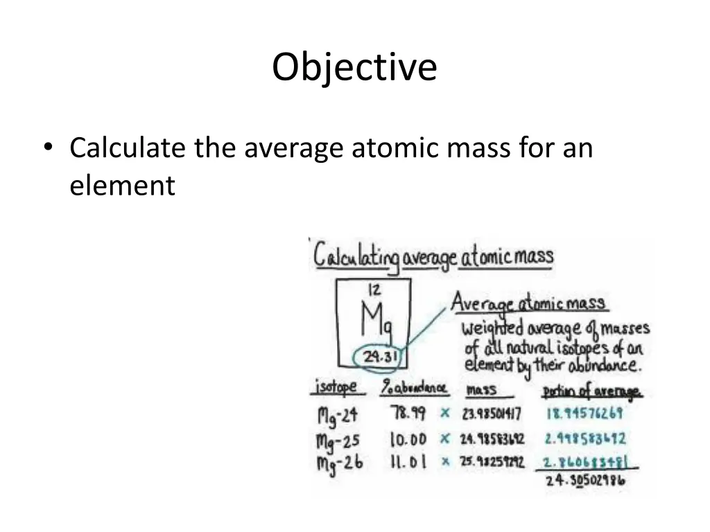 objective