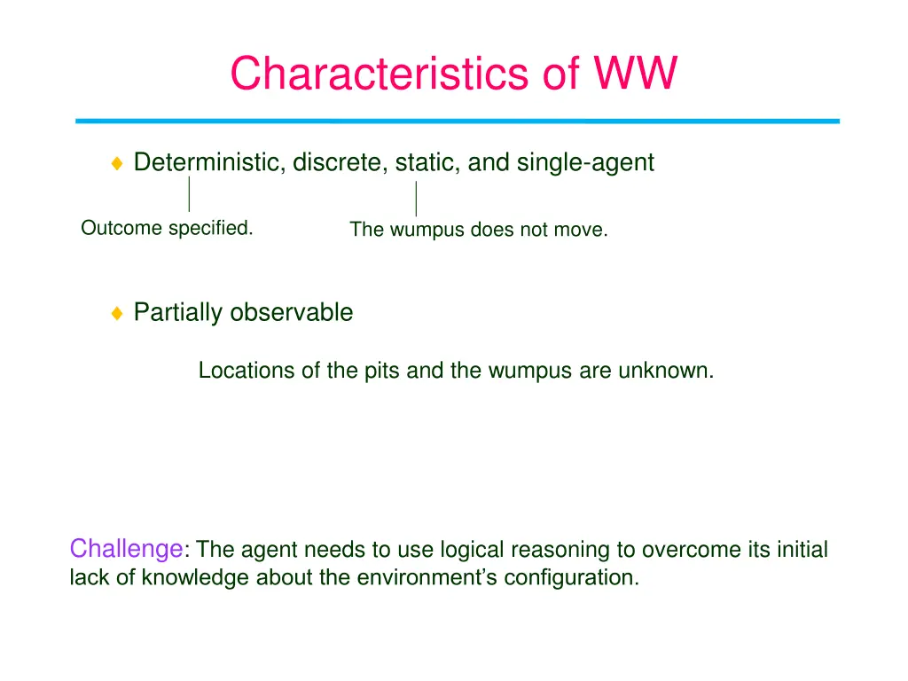 characteristics of ww