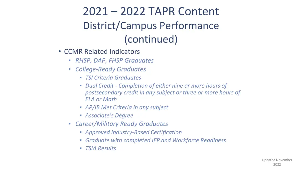 2021 2022 tapr content district campus 1