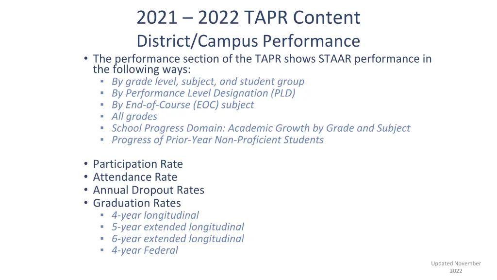 2021 2022 tapr content district campus