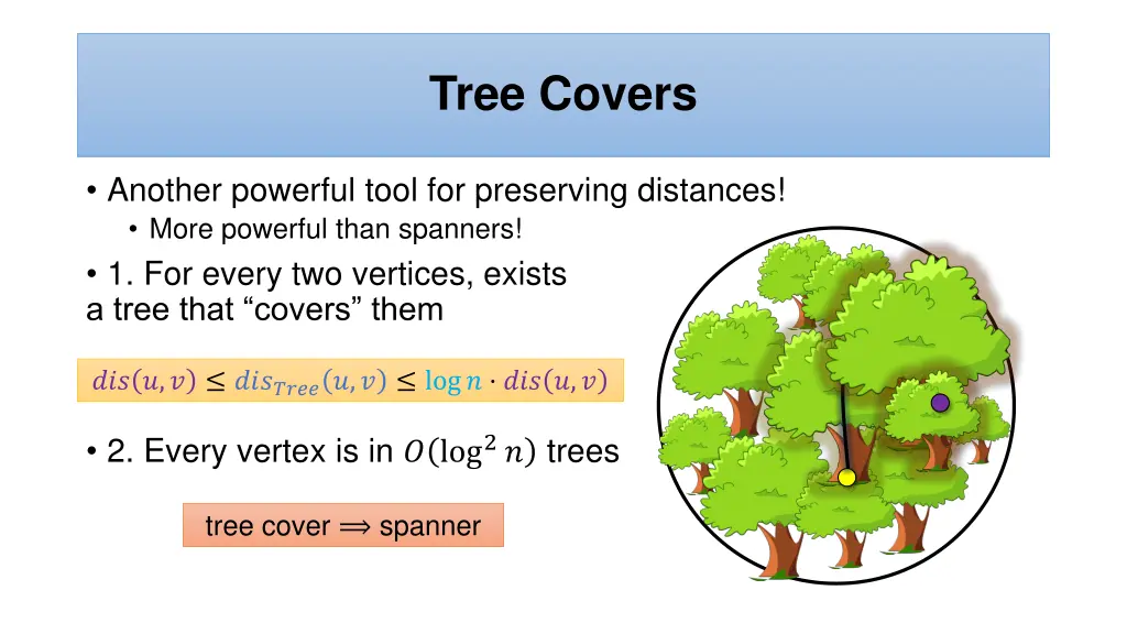tree covers