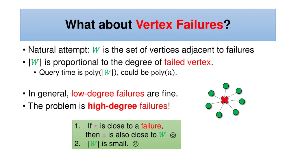 what about vertex failures