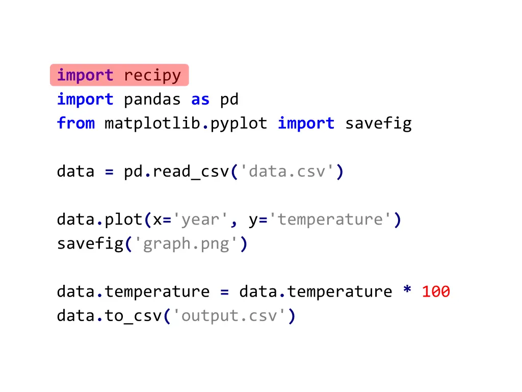 import recipy import pandas as pd from matplotlib