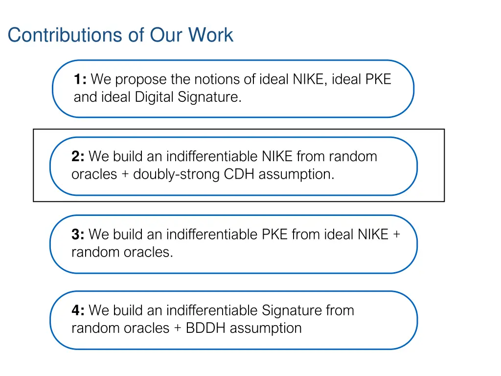 contributions of our work
