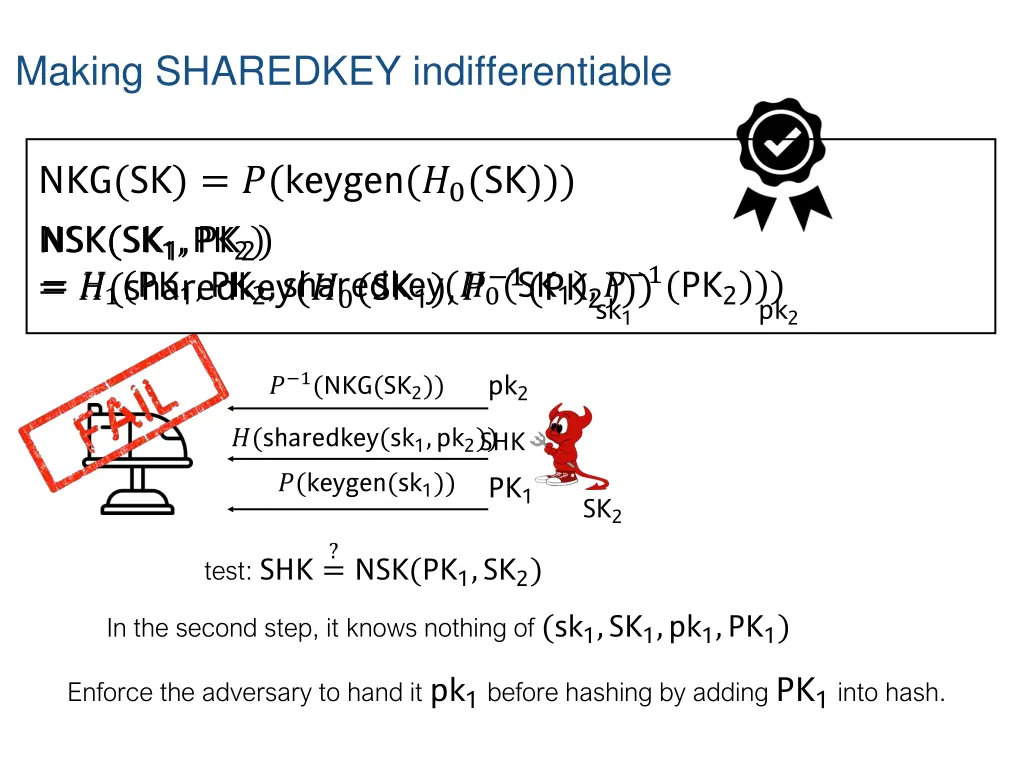 making sharedkey indifferentiable