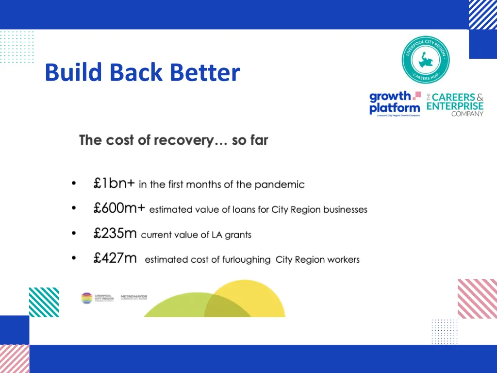 build back better 2