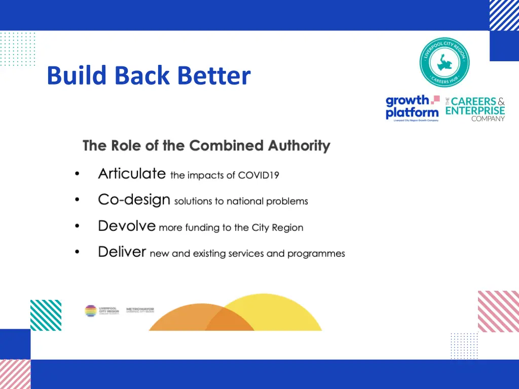 build back better 3