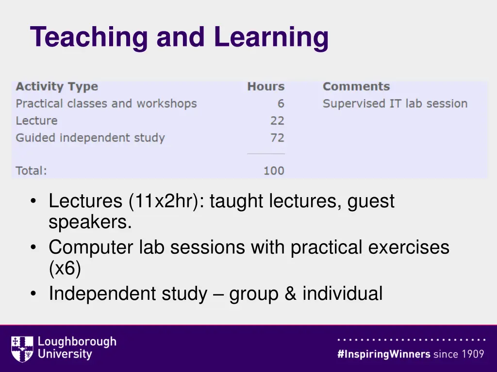 teaching and learning