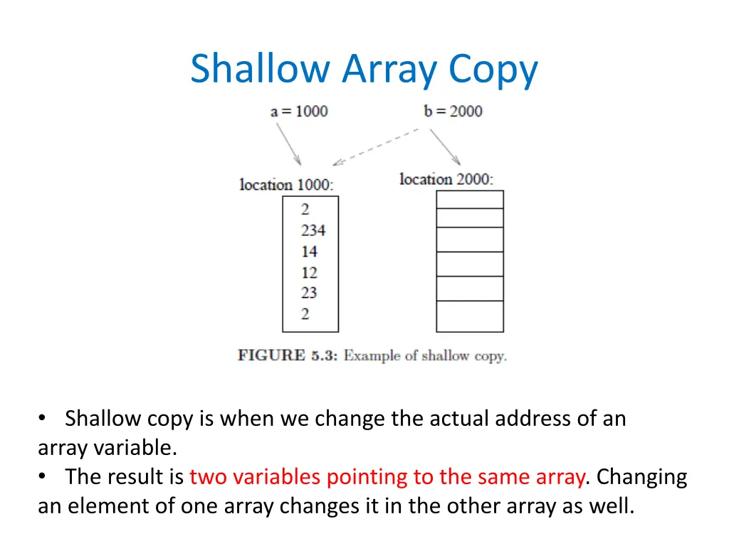 shallow array copy