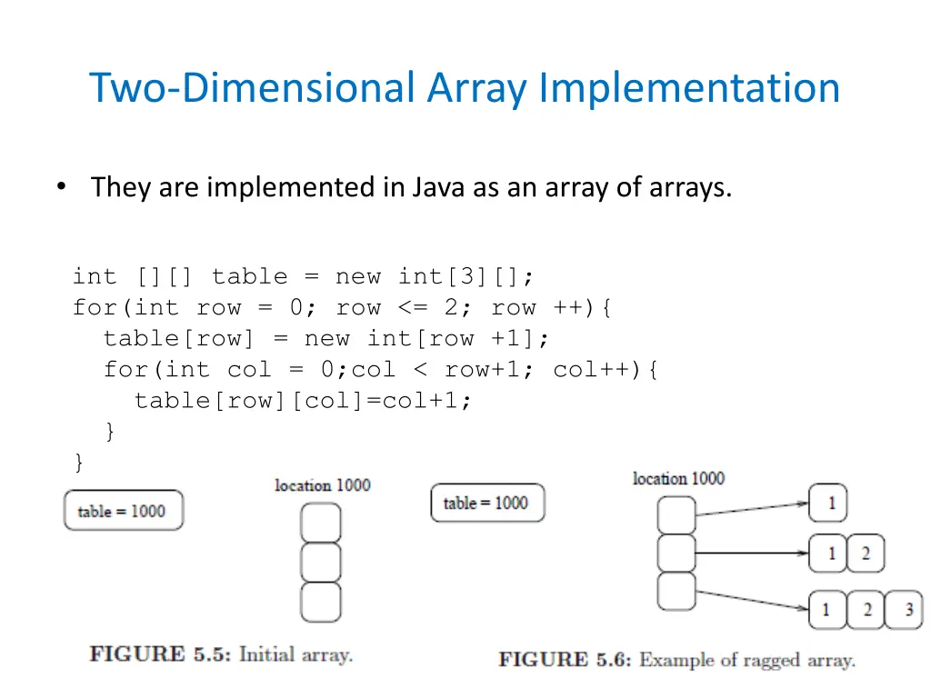 two dimensional array implementation