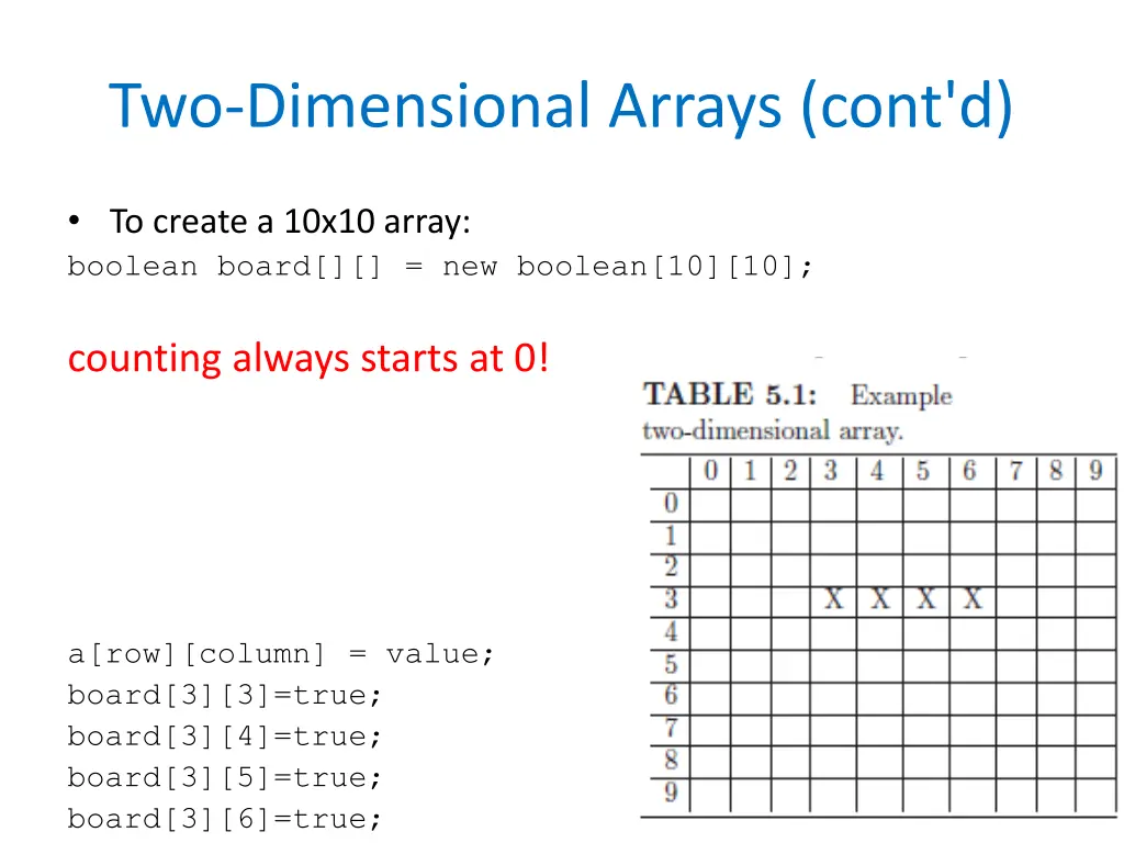 two dimensional arrays cont d