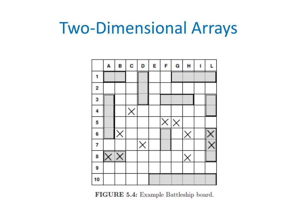 two dimensional arrays