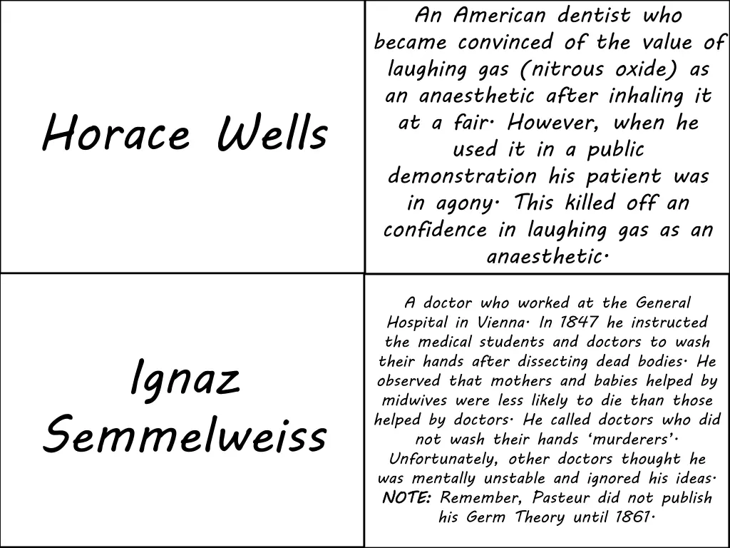 an american dentist who became convinced