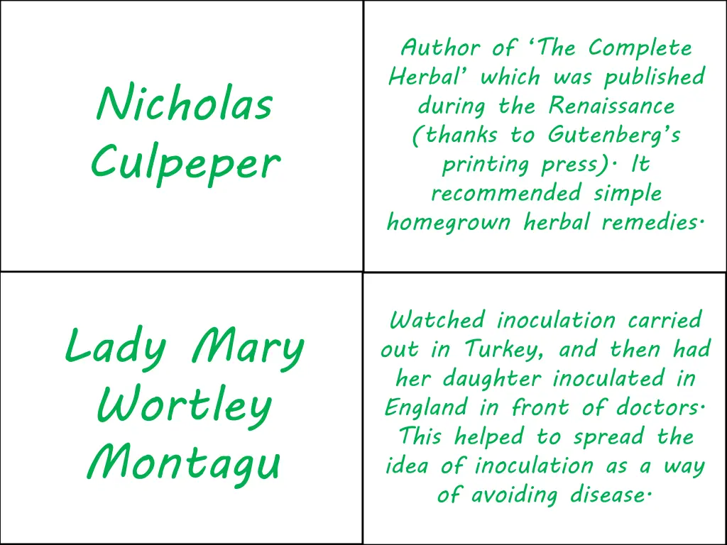 author of the complete herbal which was published