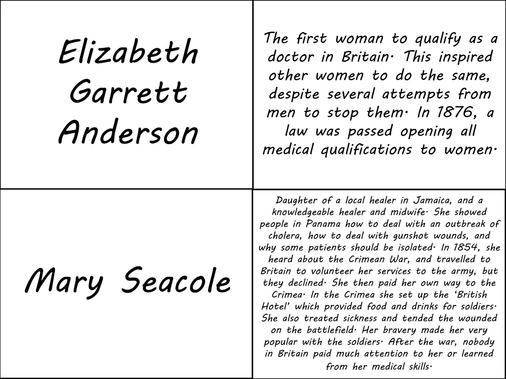 elizabeth garrett anderson