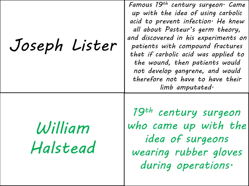 famous 19 th century surgeon came up with