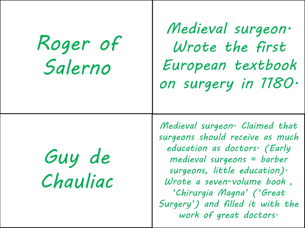 medieval surgeon wrote the first european