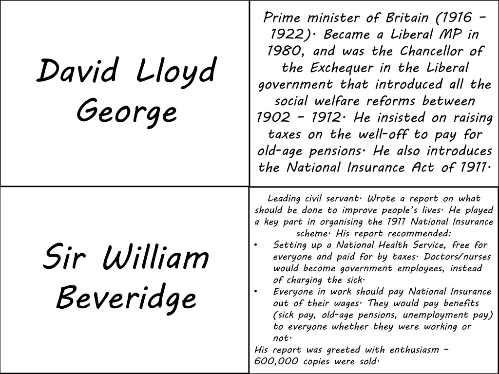 prime minister of britain 1916 1922 became