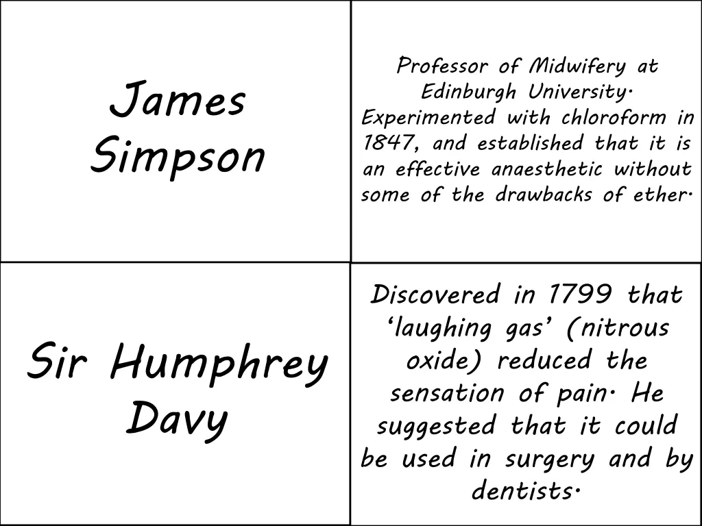 professor of midwifery at edinburgh university