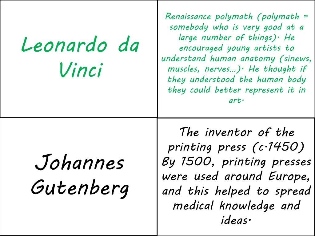 renaissance polymath polymath somebody