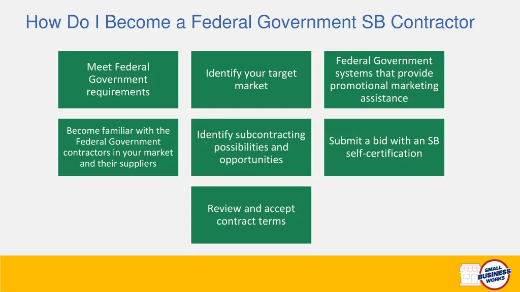 how do i become a federal government sb contractor