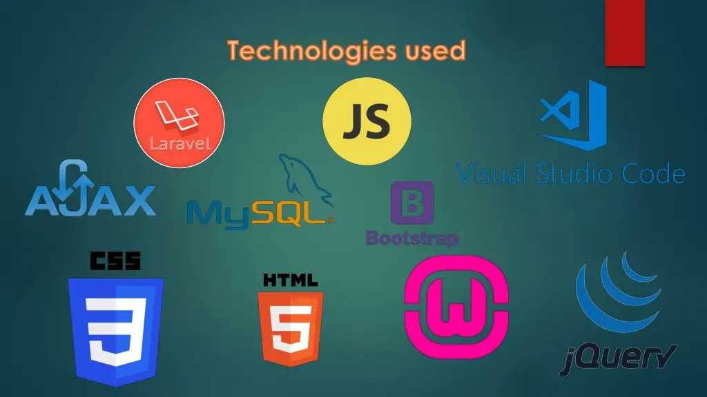 technologies used