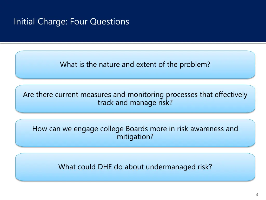 initial charge four questions