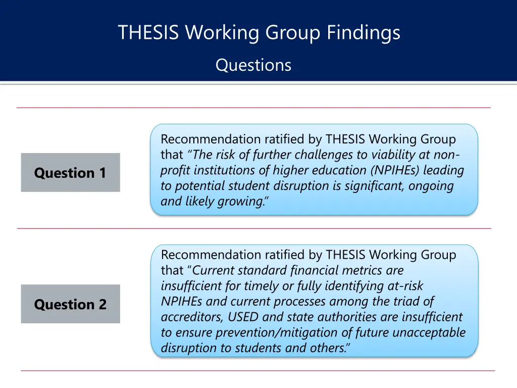 thesis working group findings questions