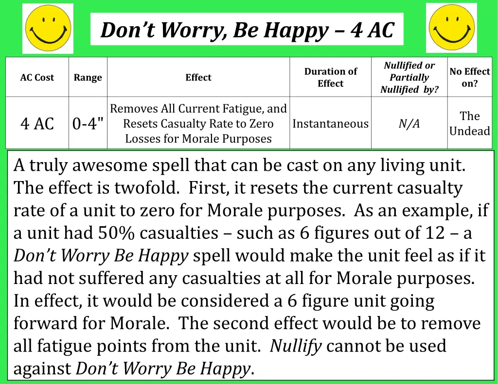 don t worry be happy 4 ac