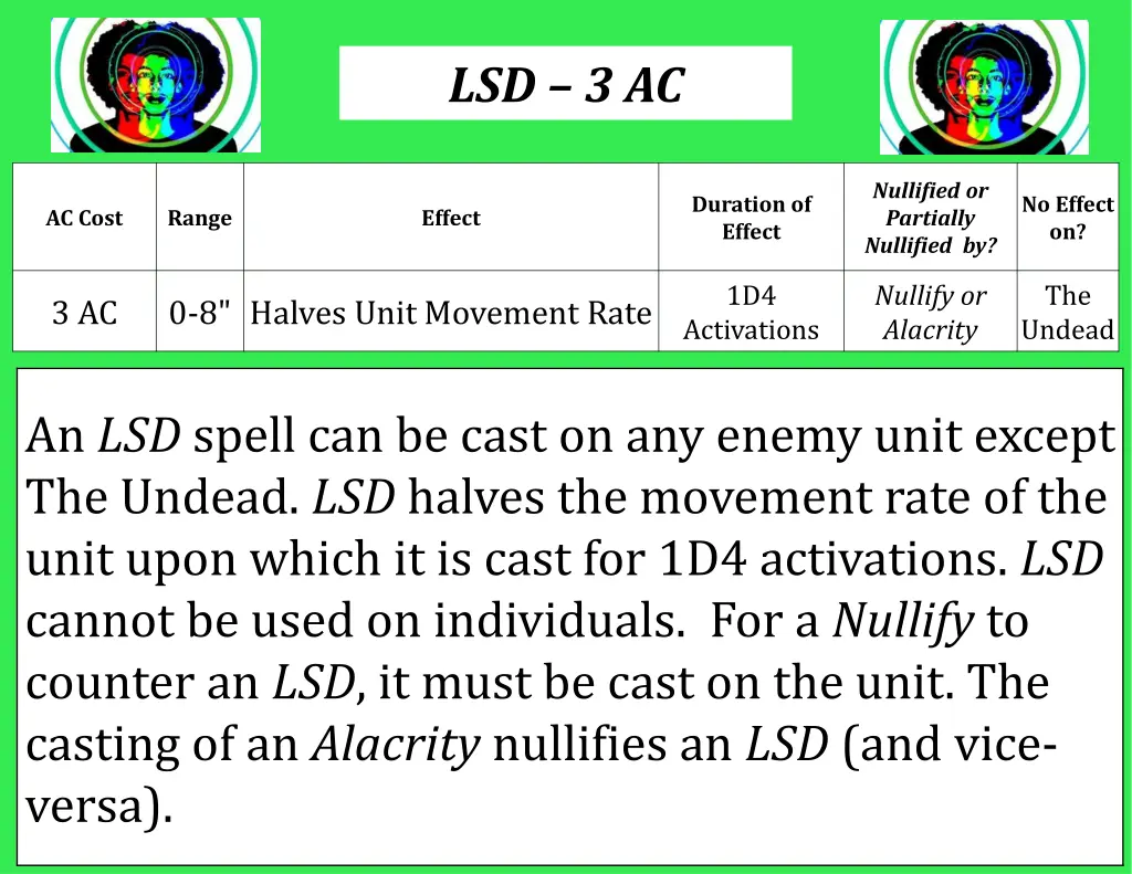 lsd 3 ac