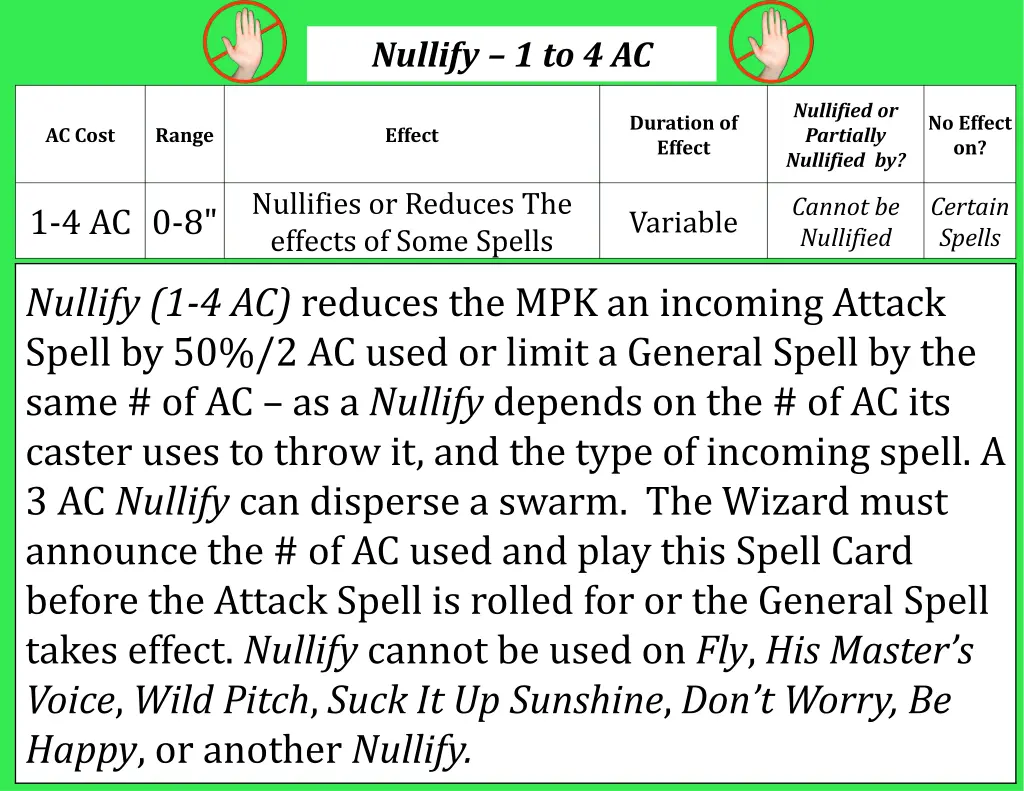 nullify 1 to 4 ac