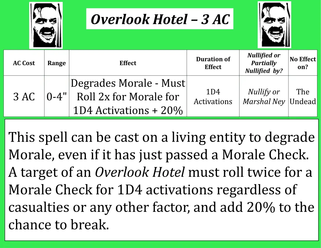 overlook hotel 3 ac