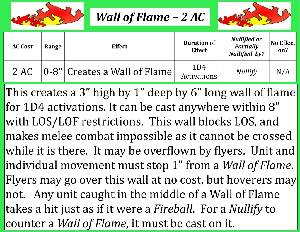 wall of flame 2 ac