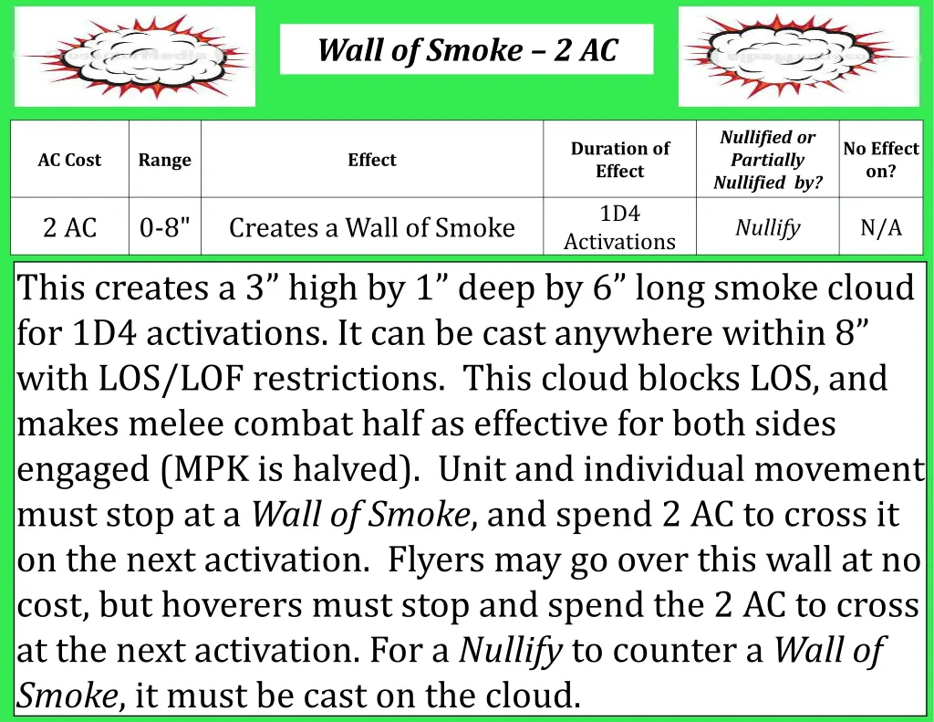 wall of smoke 2 ac