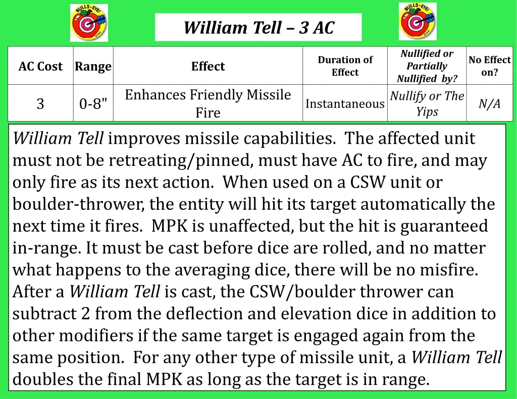 william tell 3 ac