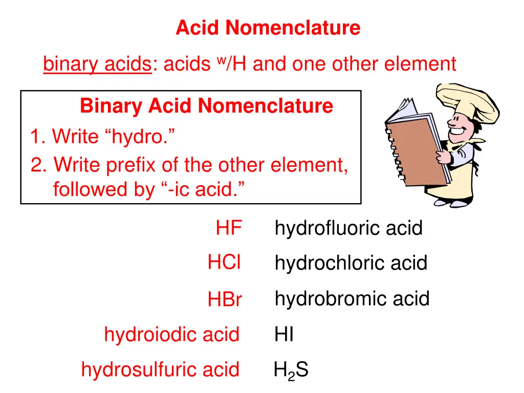 acid nomenclature