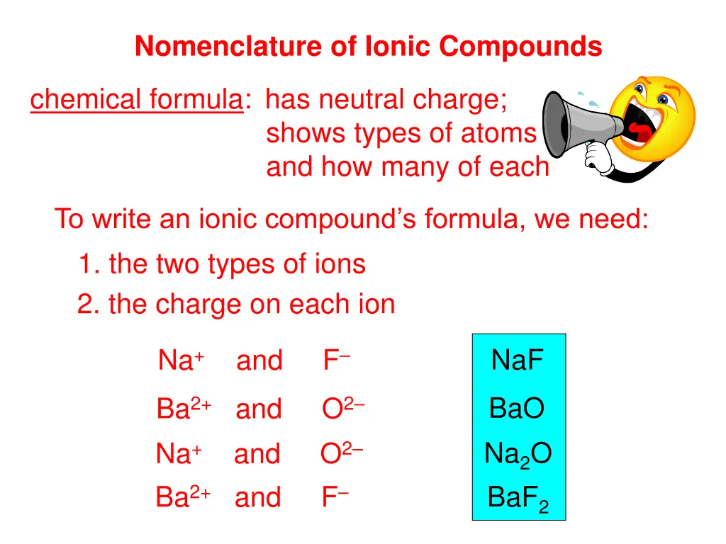 nomenclature of ionic compounds