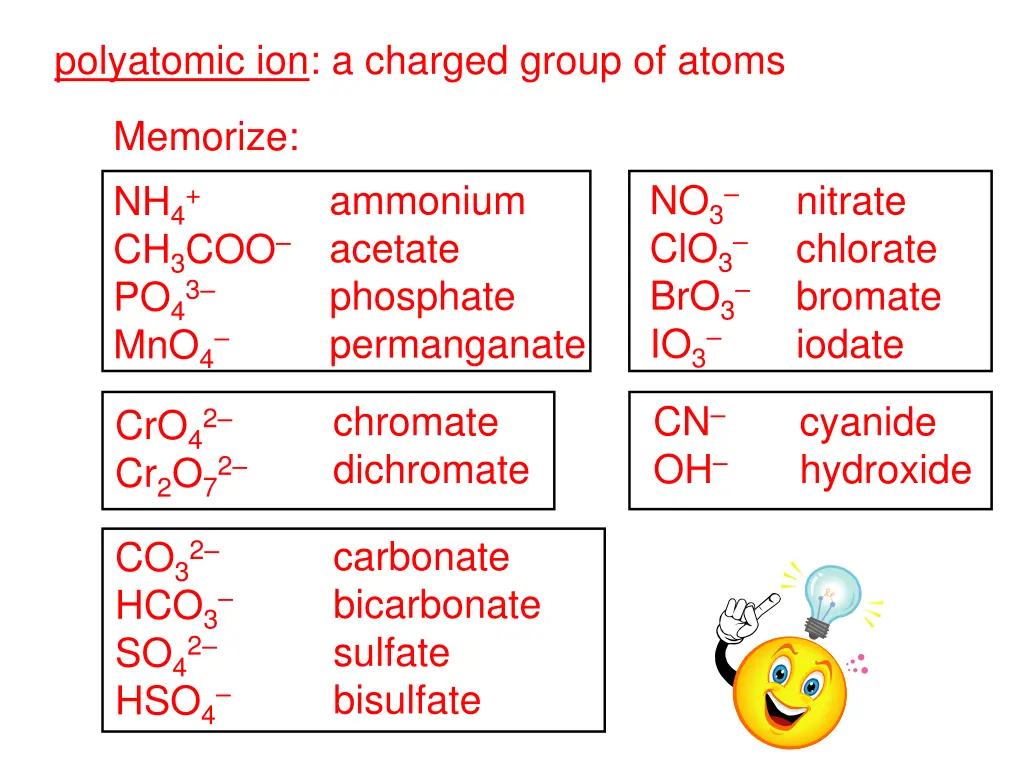 polyatomic ion a charged group of atoms