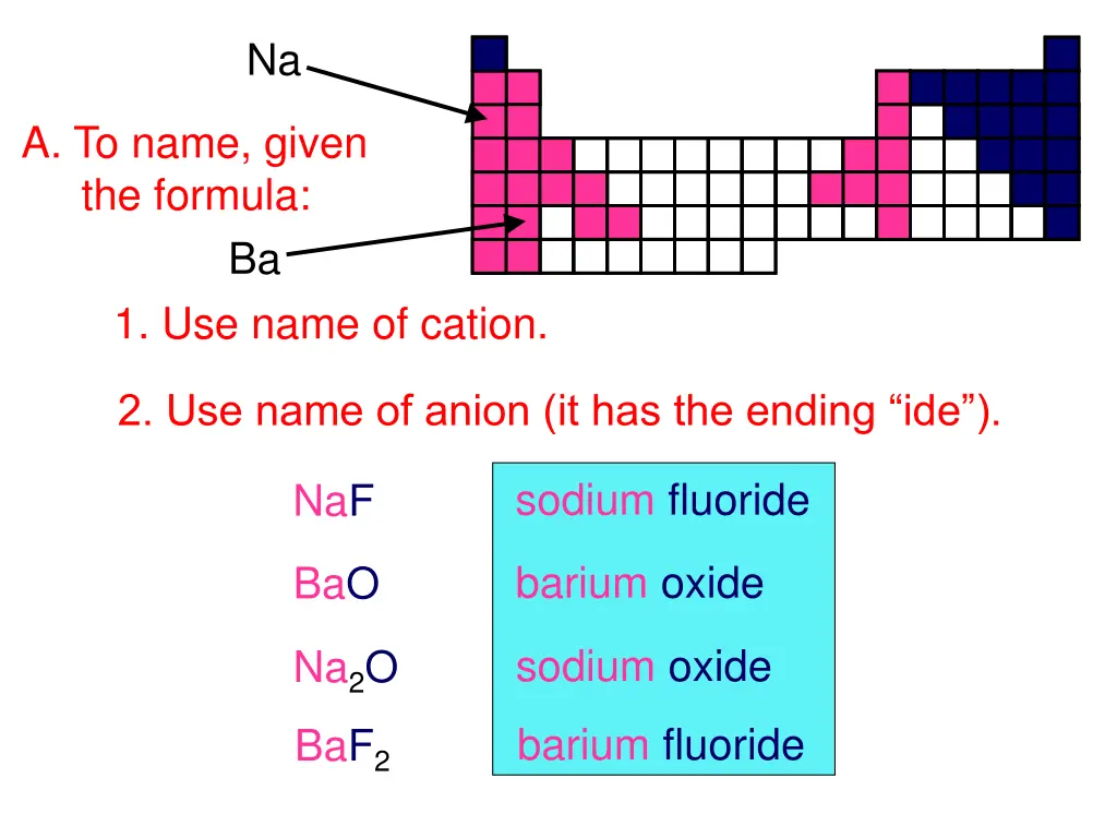 slide7